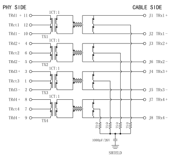 Порты переключения локальных сетей 10/100/1000Mbps RJ-45 гигабита XFGIG12-CTXUG1-4