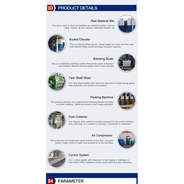 High Efficiency PLC Control Dry Mix Powder Mortar Mixing Plant Wall Putty Sand Cement Gypsum Mixer Ceramic Tile Adhesive Glue Making Machine