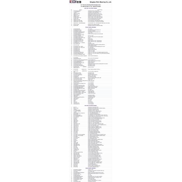 Low Noise Black Auto Hub Bearing , DAC37740045 Rear Wheel Ball Bearing