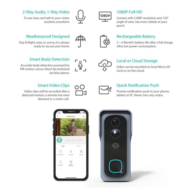 Battery Doorbell Video Doorbell IP65 Waterproof 1080P Works with Google Home & Alexa(MYQ-TD6)