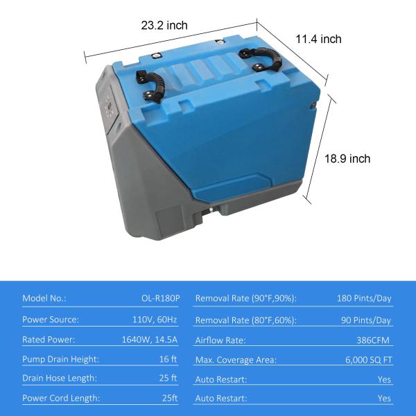 Popular High Quality Water Damage Restoration Crawlspace Commercial Dehumidifier with Certified