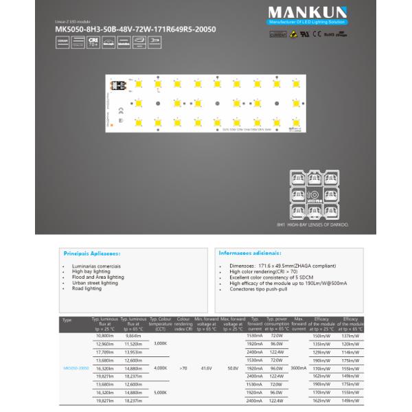 PCBA DC48V SMD5050 привело модуль для на открытом воздухе светлого модуля PCB уличного света