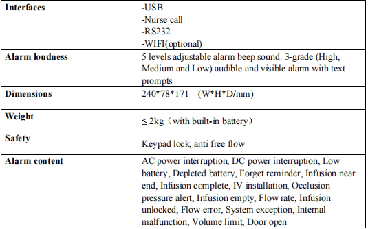 Metal Infusion Pump With Build In Battery High End Infusion Pump