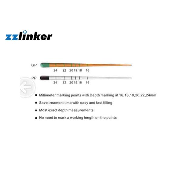 Пункты стерилизации зубоврачебные абсорбент бумажные, маркировка миллиметра пункта ГП зубоврачебная