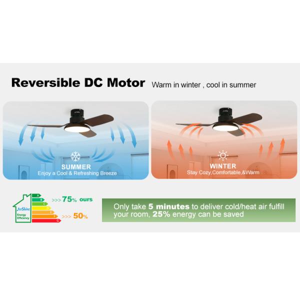 Ventilador de teto de material metálico com motor de corrente contínua de baixo ruído e iluminação LED de ar condicionado