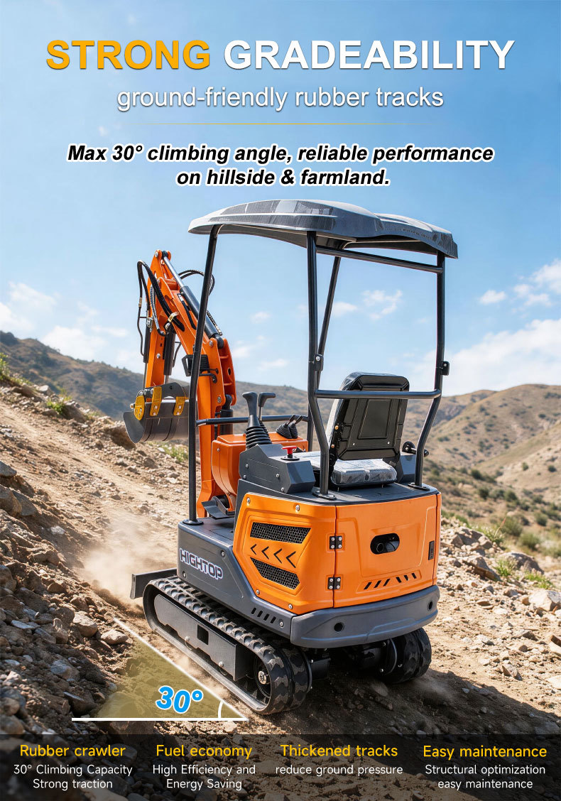 HTY15 1.5 Ton Compact Crawler Mini Excavator with Hydraulic Joystick Control