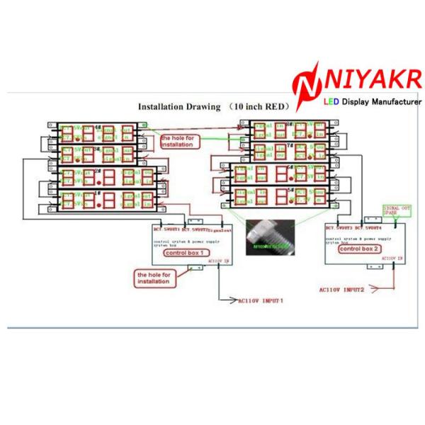 Газовая цена СИД супер яркости на открытом воздухе подписывает знаки цены цифров для бензоколонки