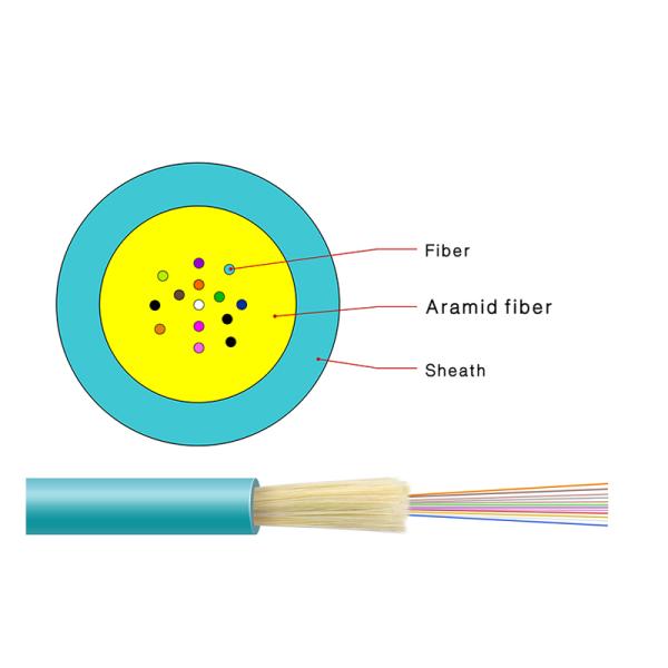MM Mini 12 Core OM4 Fibre Cable LSZH Bare Fiber Optic Cable Aqua 50/125