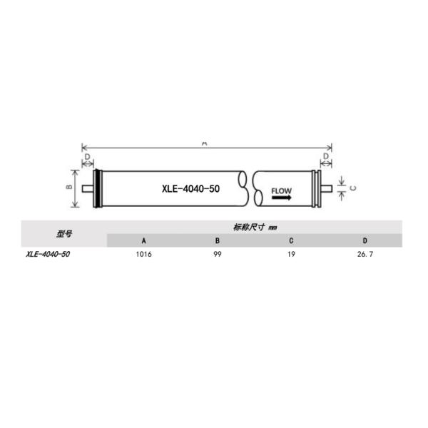 XLE-4040-50 Industrial Reverse Osmosis Membrane Premium Commercial Water Treatment Solution