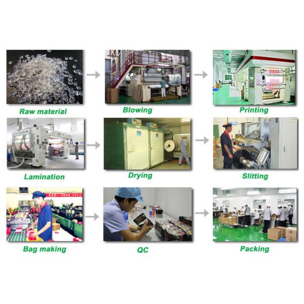 Heavy Duty Havc System 3003 Aluminum Paper Roll