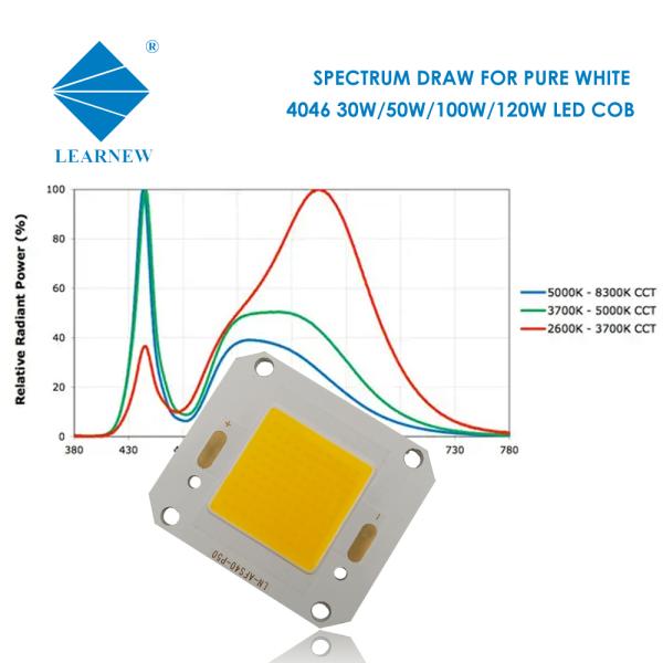 удар обломока сальто 50w 100w 200w 4046 привел высокую эффективность 3000K для высокого света приведенного залива