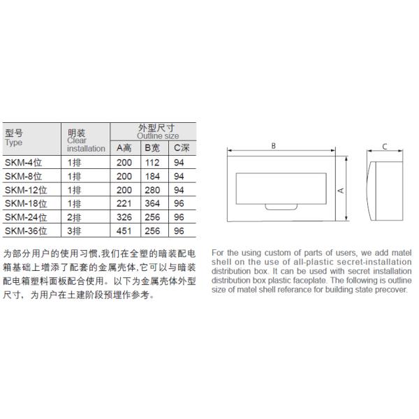 ABS Flush MCB Distribution Box Wall Mounted for Hotel / Hospital / Restaurant