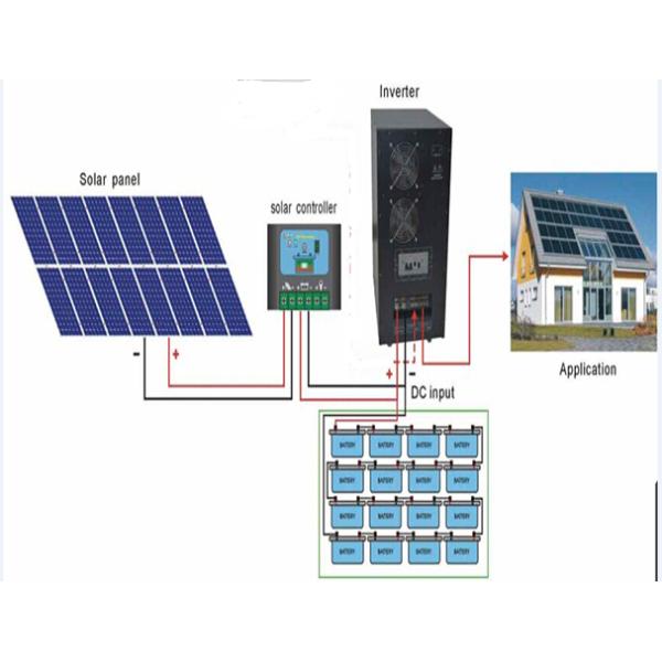 5KW off-grid solar power generation with pure sine wave inverter, MPPT controller