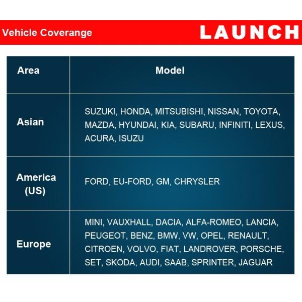 2016 New Launch X431 CReader VII+ Auto Code Reader Launch CReader VII Plus Update Online