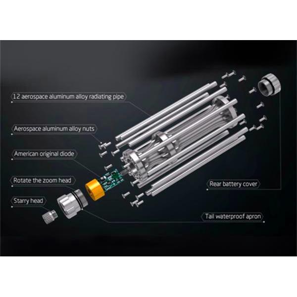 горение алюминиевой голубой ручки указателя лазера 445~450nm высокое сильное