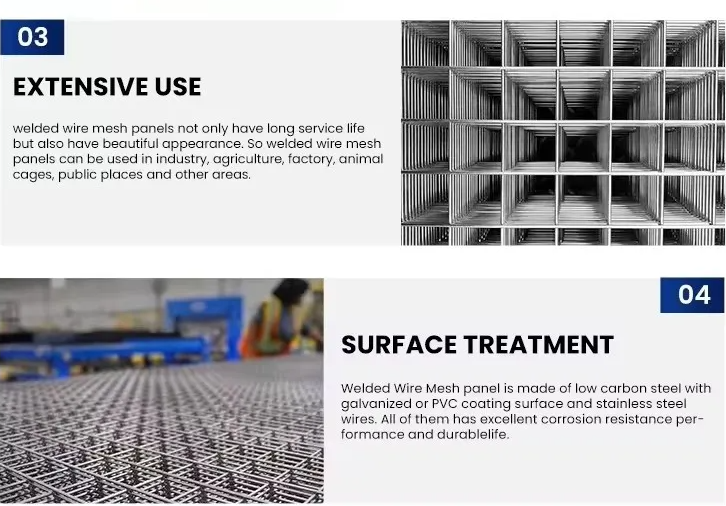 Galvanized Corrosion Resistant Welded Mesh Panel 1200x2400mm for Fencing and Construction