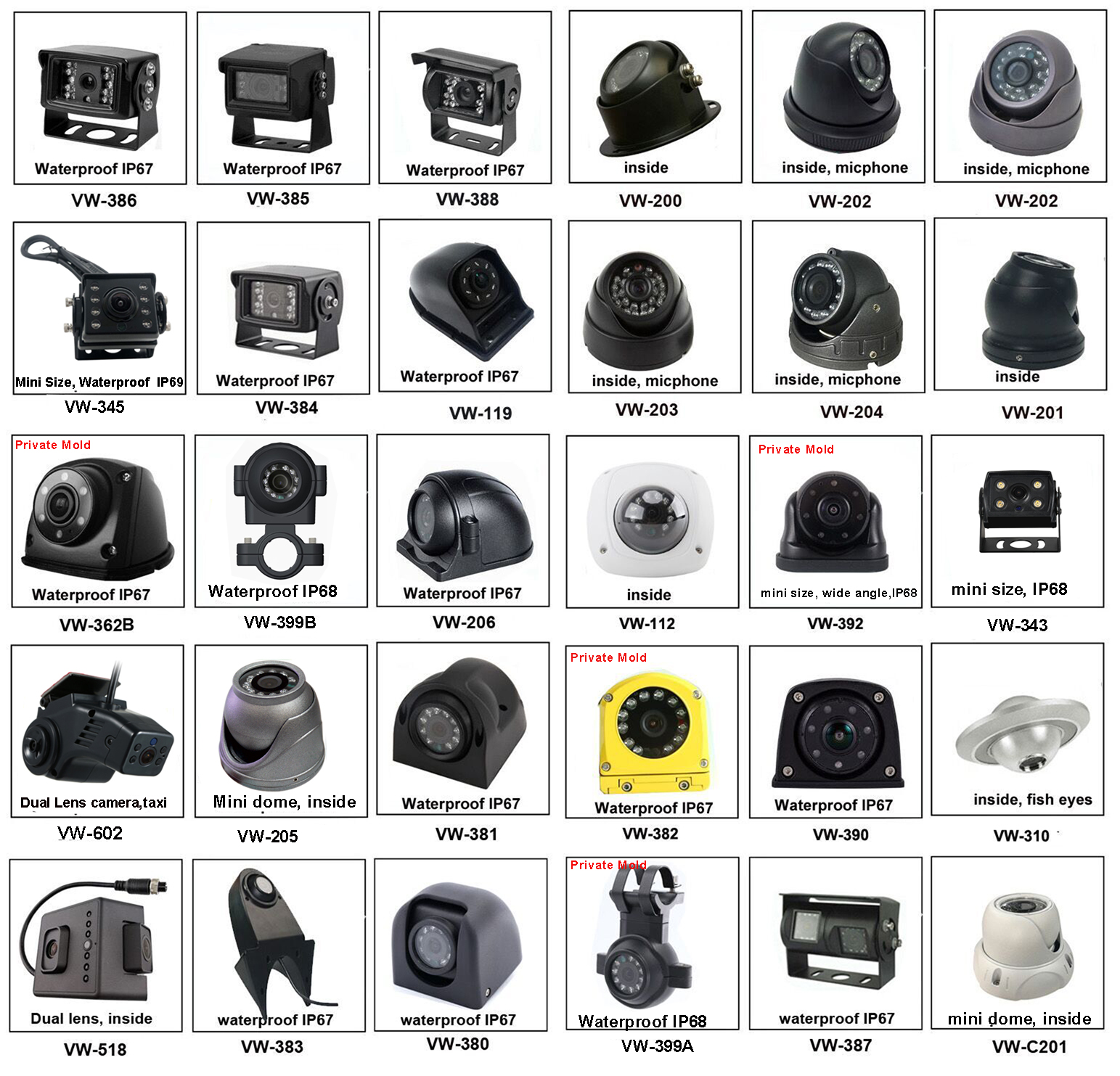 1MP 2MP 4ch HDD SD 4G мобильное NVR с автопарком камер IP отслеживая прибор