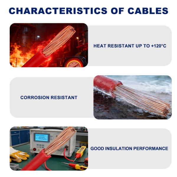 BVR Fire Retardant Electrical Cables 6mm2 Flexible House 1 Core Cable
