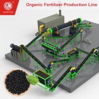 Meilleure ligne de production d'engrais organiques pour les entreprises d'engrais