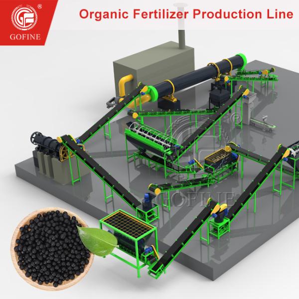 Best Organic Fertilizer Production Line For Fertilizer Companies