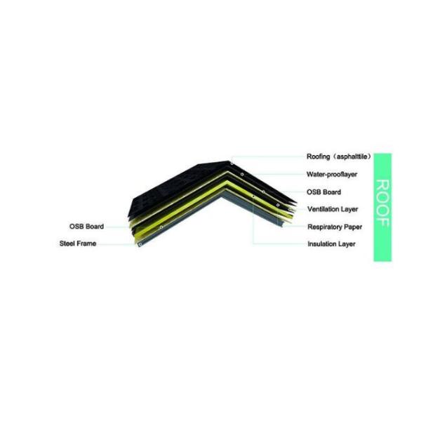 Роскошный светлый стальной дом виллы/полуфабрикат здание металла Префаб самонаводят