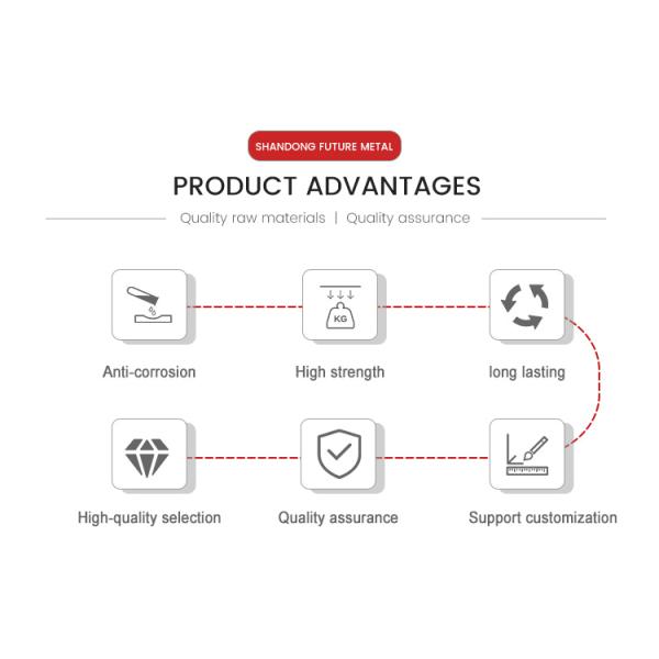 ASTM A615 Gr 40 60 A53 HRB400 B500b Горяче прокатаная ребра для долговечного строительства