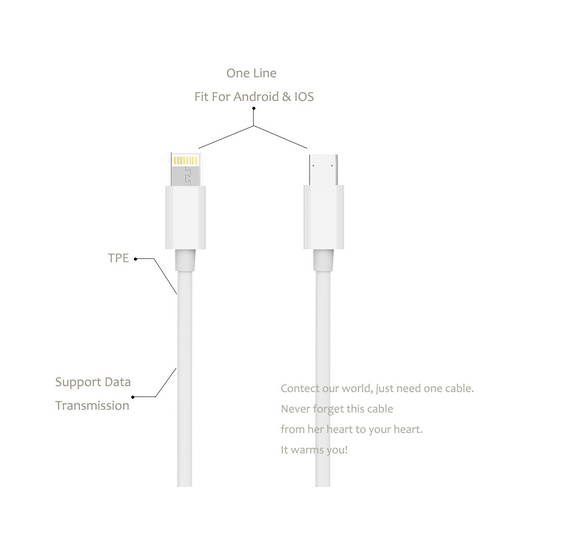 Data micro usb extension cable double sided usb cable for iPhone & android phone