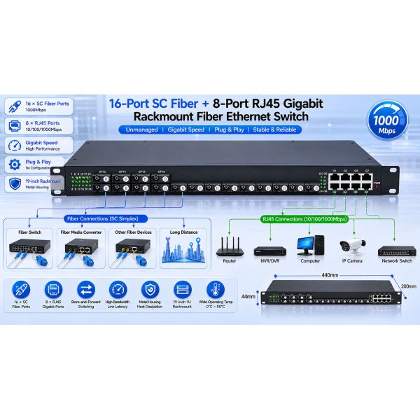 Rackmount Ethernet Gigabit Fiber Switch 16 Port SC Fiber 8 Port RJ45