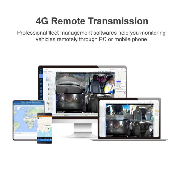 Remote Viewing Mobile DVR Richmor Dual Lens Fleet Management 180 Degree Adjustable 4G