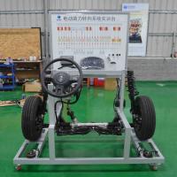 Atelier de réparation de transmission automatique en acier