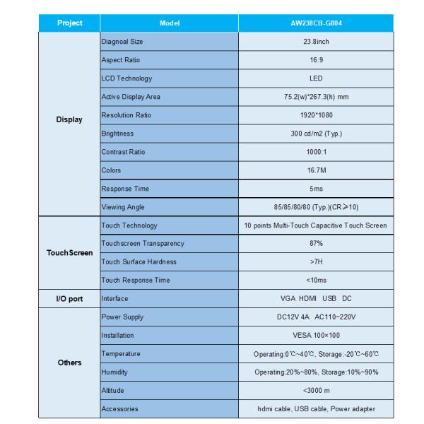 Gaming PCAP Touch Screen Side Edge LED Bezel для интерактивных киосков и игровых машин