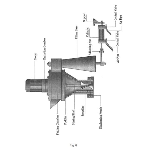 Машина завалки капсулы порошка Semi автоматическая для фармацевтического