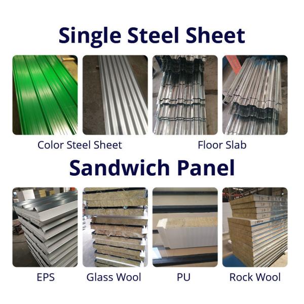 GB Standards Modular Steel Building Steel Warehouse Structures Engineered for Maximum Load Capacity and Space Management