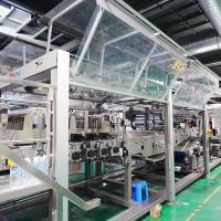 22 Packs Per Minute  Film Packing Machine For Bottled Water Production Line Exported To Saudi Arabia