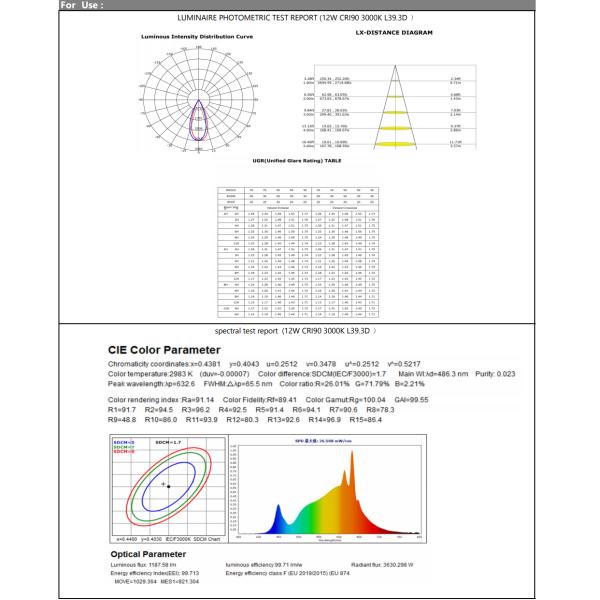 7W10W12W 3inch hotel spotlight rotatable adjustable downlight new hot sales downlight