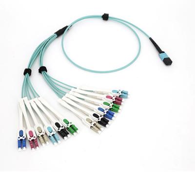 Patch Cord LC/PC TO LC/LC Duplex Multimode MM OM1 OM2 OM3 OM4 Patch Cable