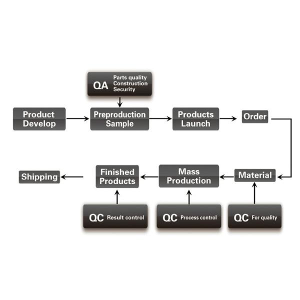 Black Expansion LCD Flat Screen TV Floor Stand Smart Degined 600 X 330 mm