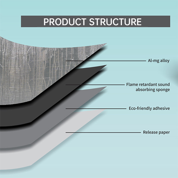 Теплоизоляция Звукопоглощающая хлопка Полиуретановый пенный капот Звукоизоляция хлопка
