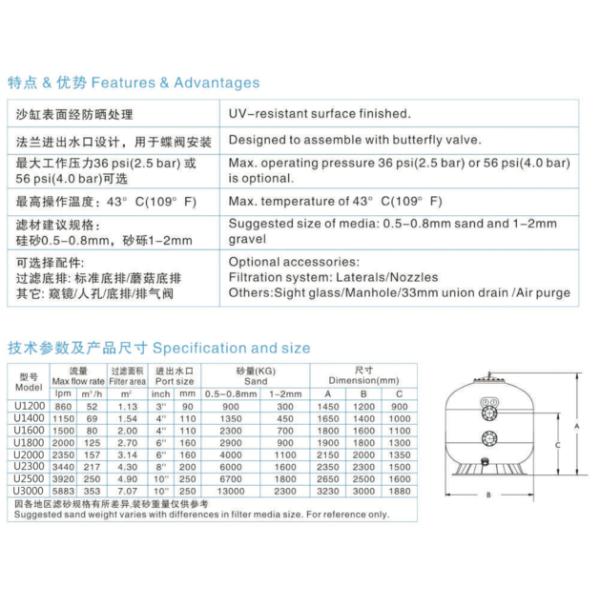 фильтр песка стеклоткани 860Ипм 1200мм с фланцом