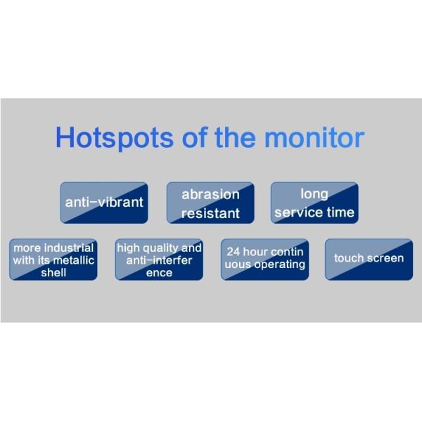 CE Industrial 1024×768 TFT LCD CCTV Монитор 15 дюймов 24 часа