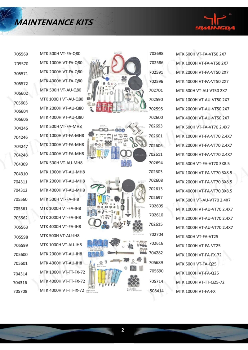 Part No. 703882 Assembly Sharpener Presser Feet For IX6 Cutter Machine