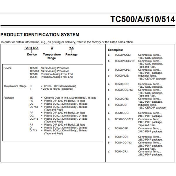 Начало IC TC500A TC510 TC514 TC510COG сетноое-аналогов с двойным наклоном ADC IC