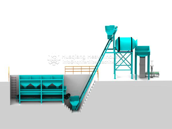 NPK Compound Fertilizer Granules BB Fertilizer Blending Production Line