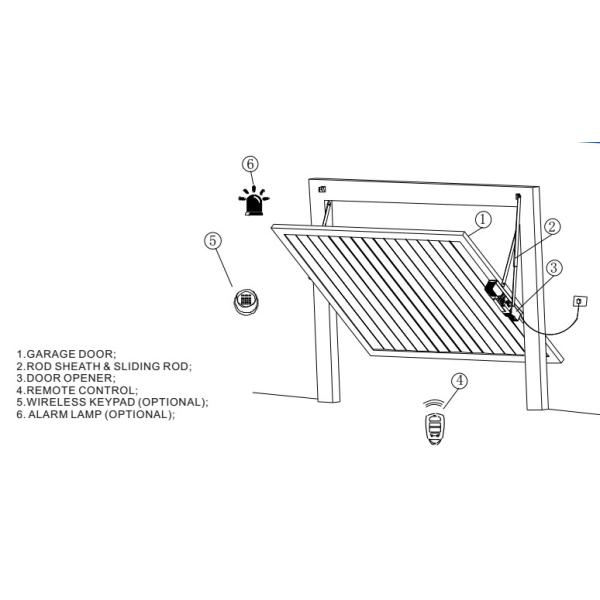 Надземный консервооткрыватель двери гаража наклона CK300AC 260W 300KG