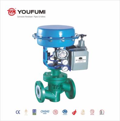 Corrosion Proof Single Seated Globe Control Valve , Hydraulic Lined Control Valve