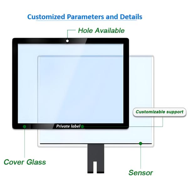 Gorilla Touch Glass 7 дюймовый PCAP TFT дисплей 1024x600 интерфейс MIPI