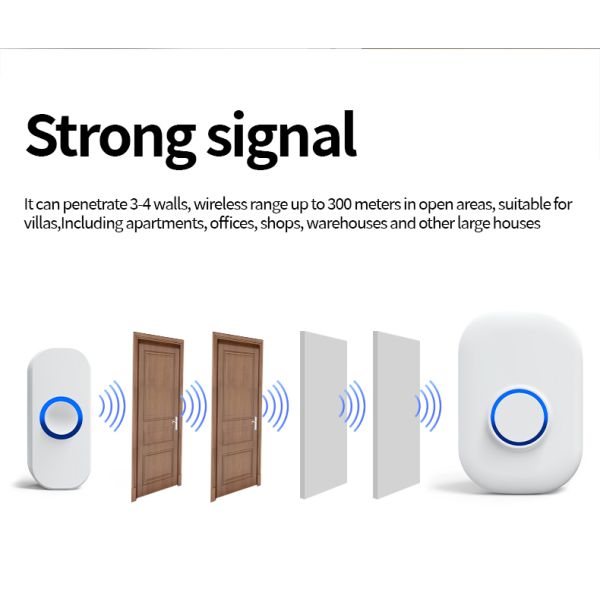 Custom Smart Home Security Package Wireless 433MHz Doorbell 300M Long Range