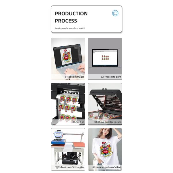 Лучший бизнес Dtf принтер 60 см Типография рубашки чернила принтер размер 24 '' сушильщик порошкового шайба