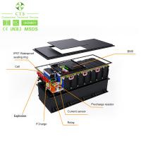Bloco profundo da bateria do ev do ciclo 96v 200ah 400ah, bateria do íon do lithiun do carro de 96v 150ah, bloco da bateria de 400v 50ah 100ah lifepo4