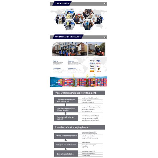 Customized Outdoor Waterproof And Corrosion Resistant 10-400A Power Supply Cabinet